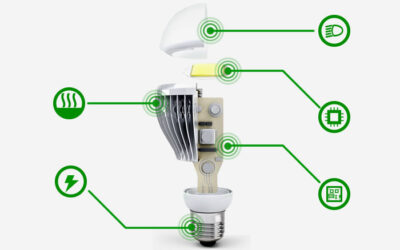 Cómo funcionan las bombillas LED
