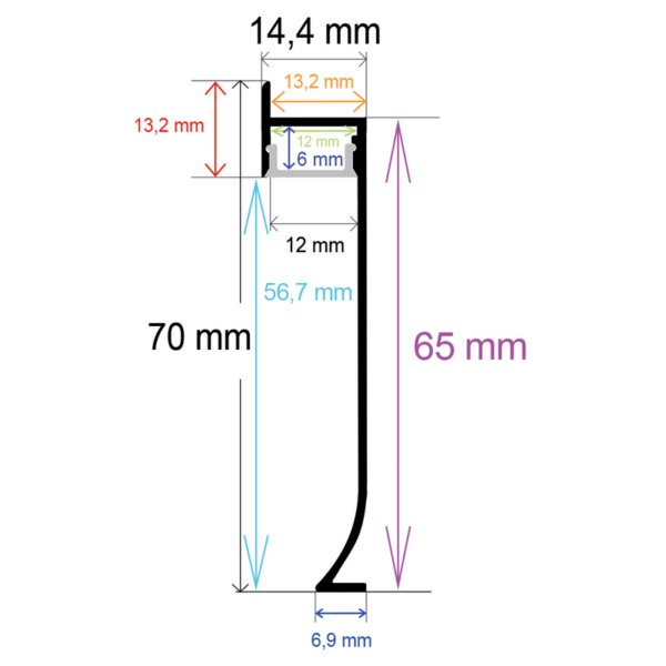 Perfil LED para rodapiés de 70 mm x 14,4 mm - Imagen 2