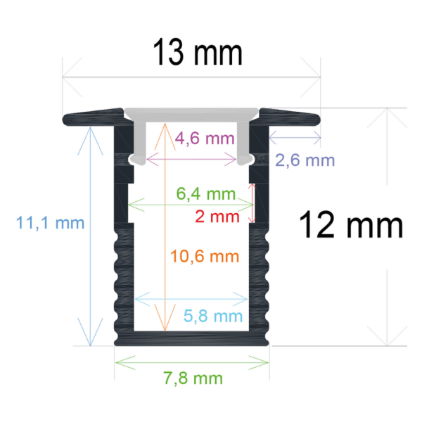 Perfil LED empotrable de 13 mm x 12 mm